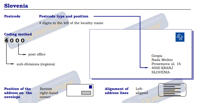 斯洛文尼亚信封例子.PNG