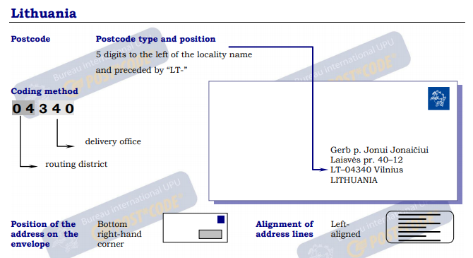 立陶宛信封例子.PNG